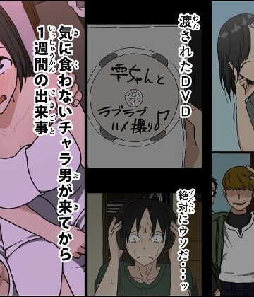 【Iris art】気に食わないチャラ男が来てから一週間の出来事❤制服